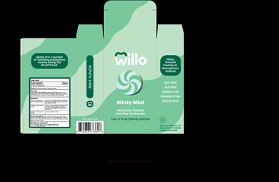 Willo_2oz_Box_Minty Mist_DyeFree_Fluoride_DentalBrite_006.jpg Willo Minty Mist Dye Free Fluoride Box - Willo 2oz Box Minty Mist DyeFree Fluoride DentalBrite 006